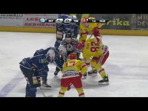 44.kolo HK Nitra - Dukla Trenčín HIGHLIGHTS