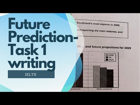 IELTS Writing Task 1-Future Prediction //Academic //General IELTS |Nazuuk Purri