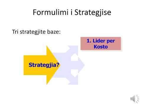 Elemente ndihmese per nje plan konkurrues biznesi