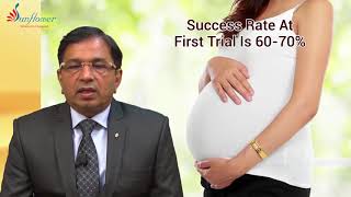Success Story Of IVF Treatment At Sunflower Hospital