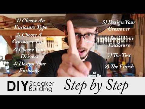 Step by Step Guide to Build Your Own Speakers | DIY Speaker Building