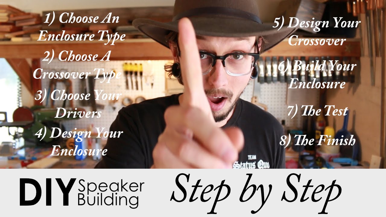 Step by Step Guide to Build Your Own Speakers | DIY Speaker Building - YouTube