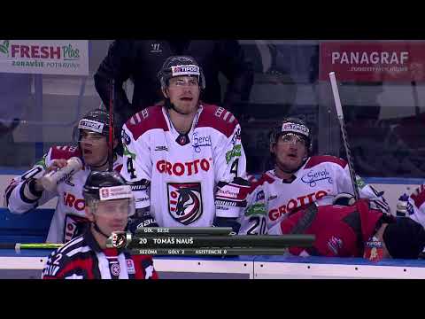 28.kolo HC Košice - HC Grotto Prešov ZÁZNAM