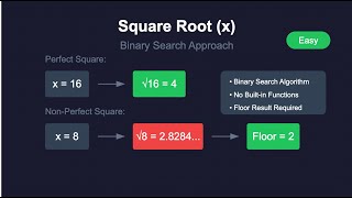 YouTube video 'LeetCode 69: Sqrt(x) - Binary Search Solution Explained (Step-by-Step)'