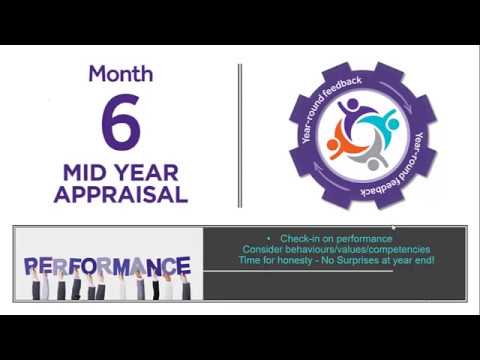 Webinar: How to make continuous performance management a reality!