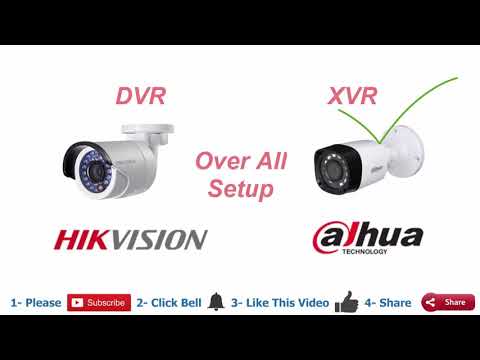 Comparison between hikvision vs dahua cctv security camera
