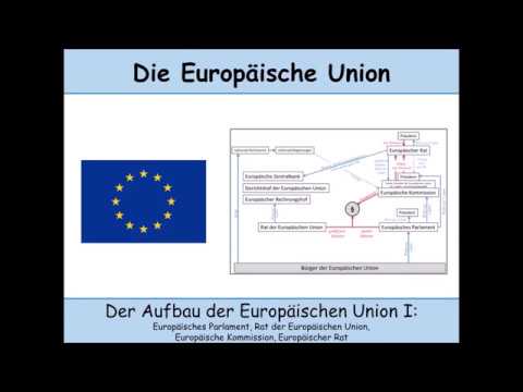 Der Aufbau der EU - Teil 1: Europäisches Parlament, Rat der EU, EU-Kommission, Europäischer Rat