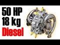 Liquid Piston Rotary Engine Yet Another Engine That Changes Everything