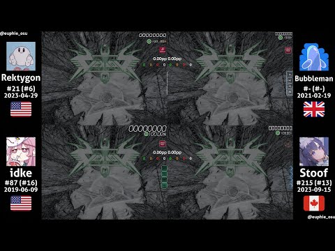 Rektygon vs Bubbleman vs idke vs Stoof | Vektor - Fast Paced Society [Torment] +HR