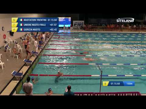 Staff. 4x100 S. L.  Ass. Maschile (Serie 1) - 30 Trofeo Velocita' Soranzio - 18 Memorial Marini