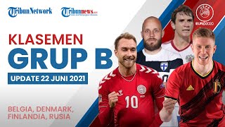 Euro 2020: Update Klasemen Akhir Grup B, Belgia Raih Poin Sempurna, Denmark Lolos ke Babak 16 Besar