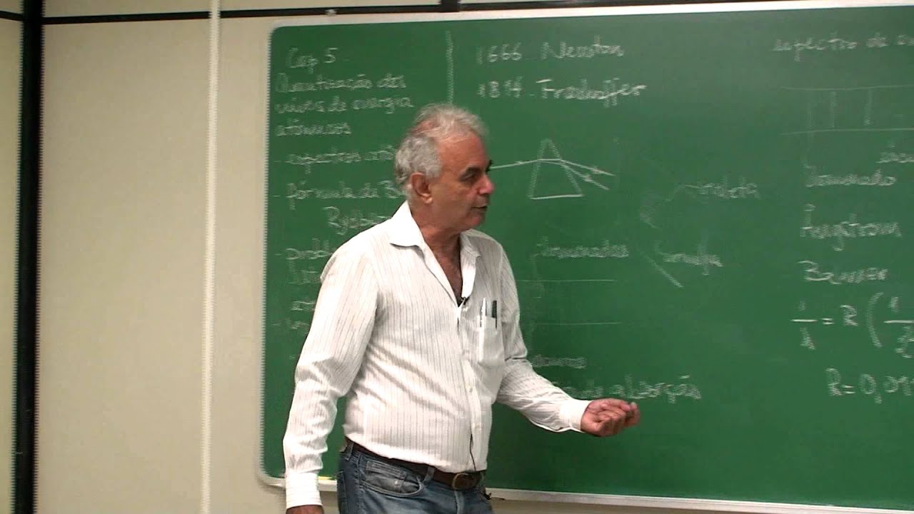 Níveis de Energia / Emissão e Absorção de Fótons