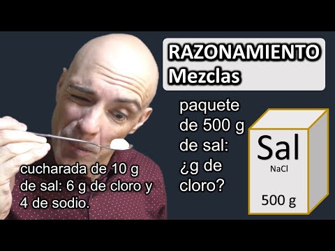 Problema de mezclas. Razonamiento Matemático