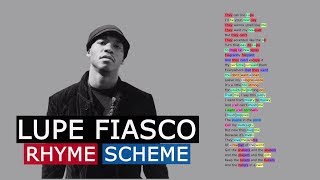 Rhyme scheme: Lupe Fiasco on "I Gotcha"