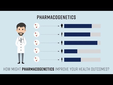 Introduction to Pharmacogenetics: PRIME Care Study
