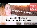 Simple Spanish Sentence Structure