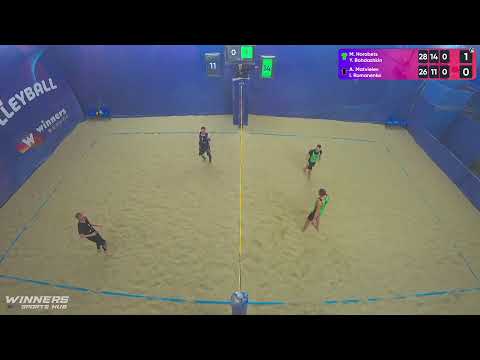 12:50 M. Horobets / Y. Bohdashkin - A. Matvieiev /I. Romanenko 31.12.2022 | Winners Beach Volleyball