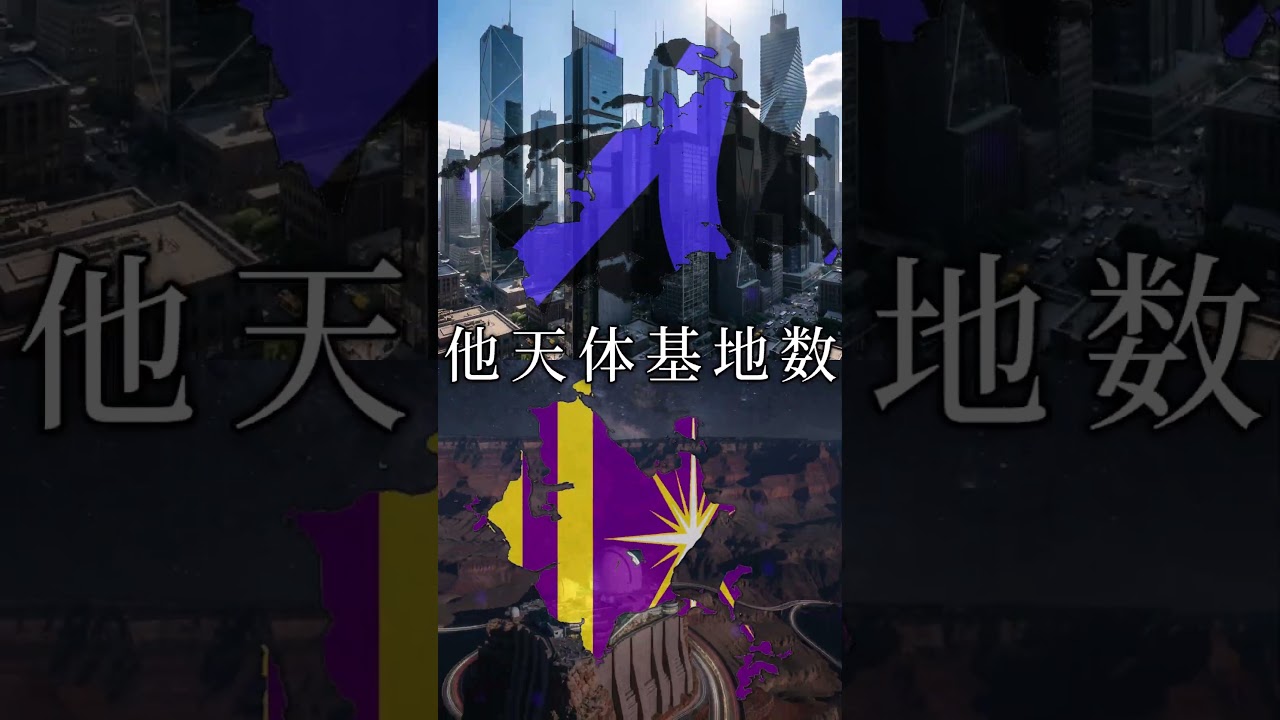 ワズデリア社会主義共和国 vs ラスティエヴ連邦　#強さ比べ　#架空世界