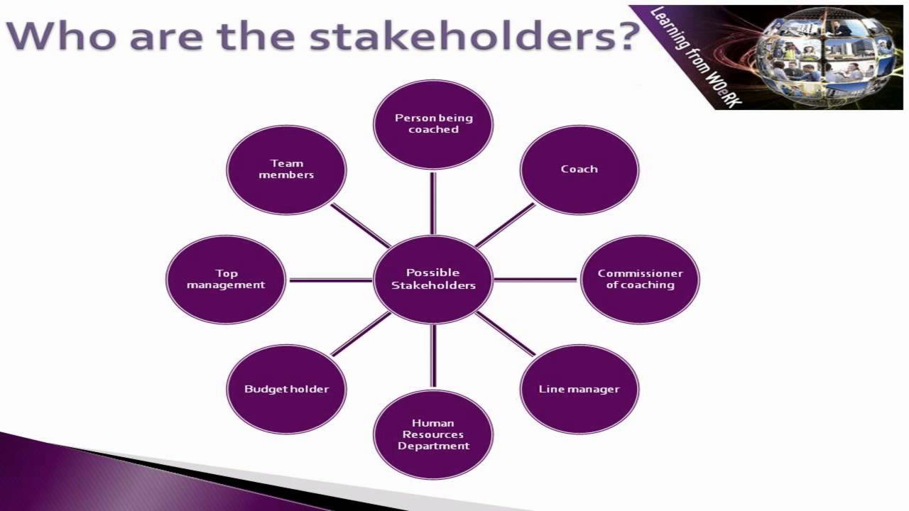 Evaluating Coaching Sessions