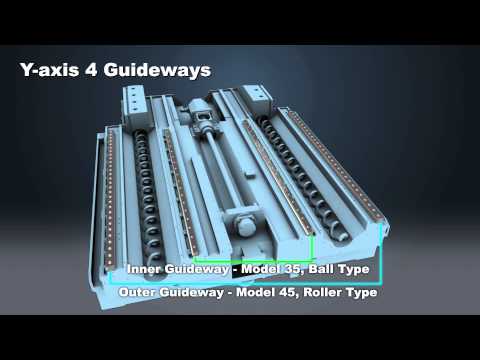 YCM NXV Series (NXV1380, 1680)_English ver.