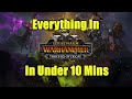 Everything In Thrones of Decay / Update 5.0 In Under 10 Minutes - Total War Warhammer 3