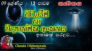 maths -  Grade 9 - lesson 13 - වටැයීම හා විද්‍යාත්මක අංකනය - sinhala medium