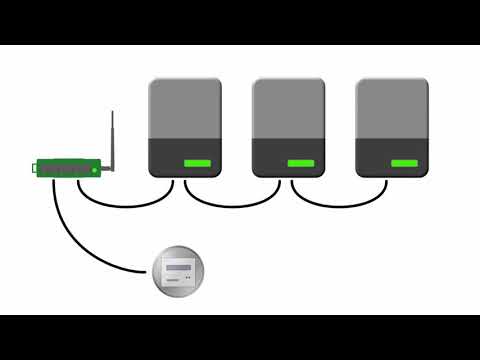 Tigo Cloud Connect Advanced CCA