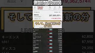 #日本株#株式投資#投資初心者#株式トレンド#投資記録#資産形成#市場分析#株式情報#投資家#決算チェック#株価上昇#注目テーマ株#資産運用初心者#株式投資記録#日本株投資#株式日記