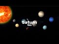 Sza - Saturn (clean + lyrics)