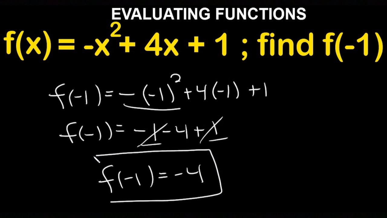 Evaluating Functions In Function Notation - Algebra