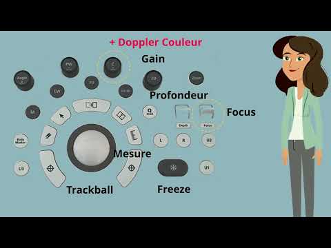 Quick echo: 1- the equipment