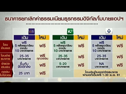 ที่กำหนดไว้สำหรับกลาก Nummular ครีมมหัศจรรย์สำหรับโรคสะเก็ดเงิน