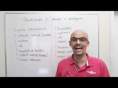 Prioridades para pousos e decolagens