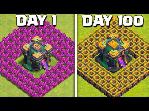 Most Rushed Coc Base