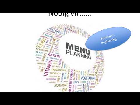 GASVRYHEID GRAAD 12: 28 Mei 2020 - periode 3 (28123)