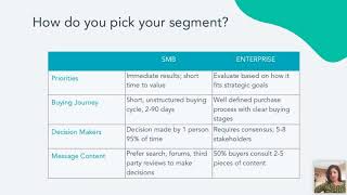 Enterprise vs. SMB - What