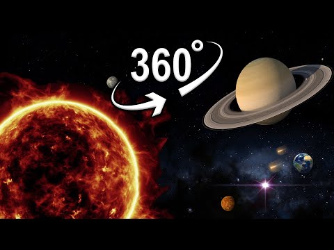 the Space Solar System | VR 360°