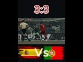 Portugal V Spain 2018 FIFA World Cup Match Highlights