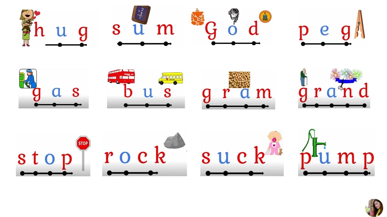 E2 - Topic colour speaking test pptx
