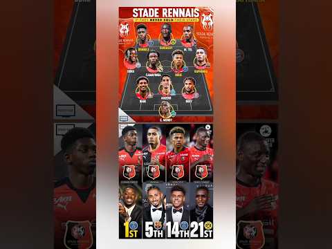 Stade Rennais - If they never sold Players 🌟🤯