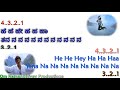 Ninindale Ninindale Karaoke With Lyrics Kannada English Milana Puneeth Rajkumar Sonu Nigam