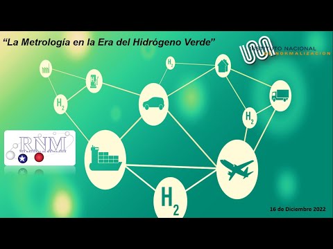 Seminario de Metrología “La Metrología en la Era del Hidrógeno Verde”