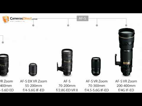 Nikon 70-300mm F/4.f/5-5.6G AF-S VR Lens -  Where does this Nikon Lens Fit in the Nikon Lens Range?