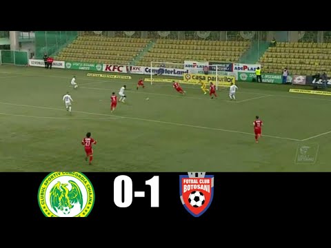 Concordia Chiajna VS  FC Botosani 0-1| Rezumat Liga 1 Etapa 22| 1.02.2019