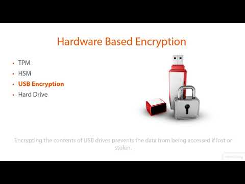 28  Hardware Based Encryption