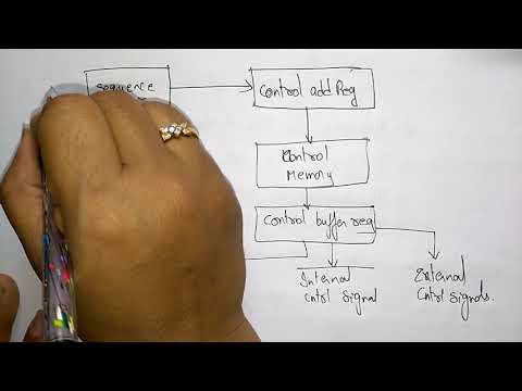 Binary coded decimal | BCD | COA| Lec 1| Bhanu Priya