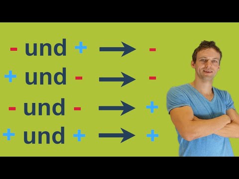Vorzeichenregel bei Termen - Wann - oder +? Leicht erklärt durch Merkregel | Mit Aufgaben und Lösung