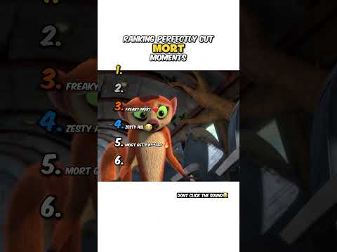 Ranking Mort Mentality 😭