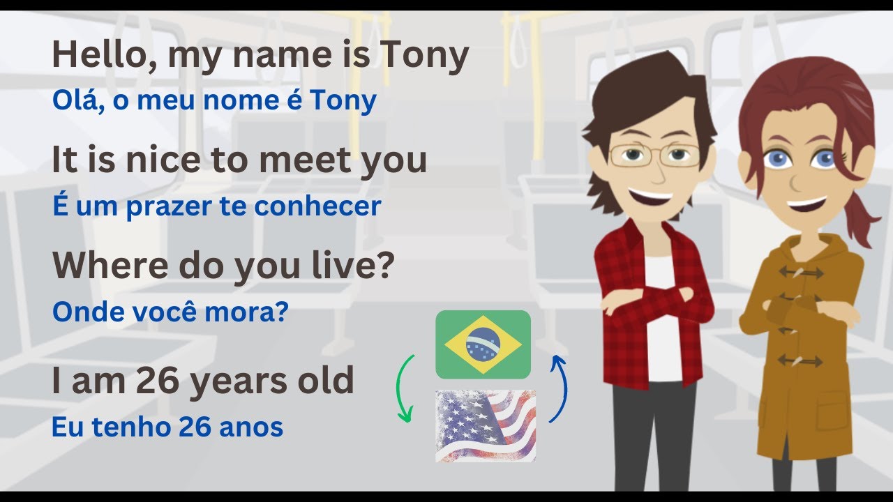 Conversação em Inglês Para o Dia a Dia. Aprenda Inglês Facilmente e Rapidamente. #8