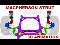 MacPherson Strut Suspension Basic Structure 3D Animation